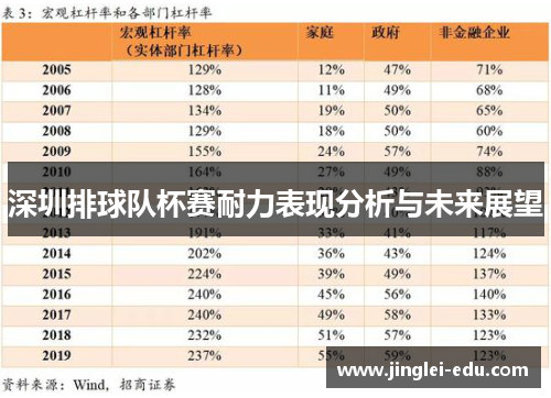 深圳排球队杯赛耐力表现分析与未来展望
